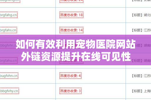 如何有效利用宠物医院网站外链资源提升在线可见性