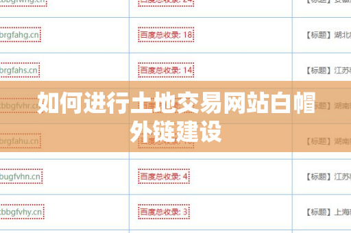 如何进行土地交易网站白帽外链建设