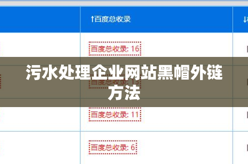 污水处理企业网站黑帽外链方法