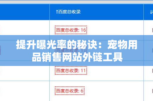 提升曝光率的秘诀：宠物用品销售网站外链工具