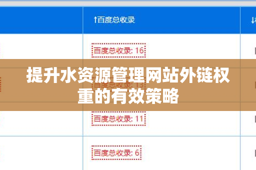 提升水资源管理网站外链权重的有效策略