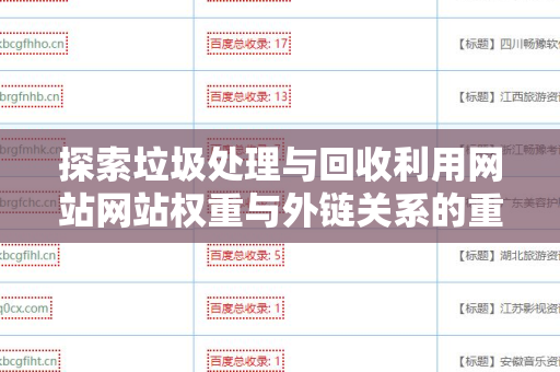 探索垃圾处理与回收利用网站网站权重与外链关系的重要性