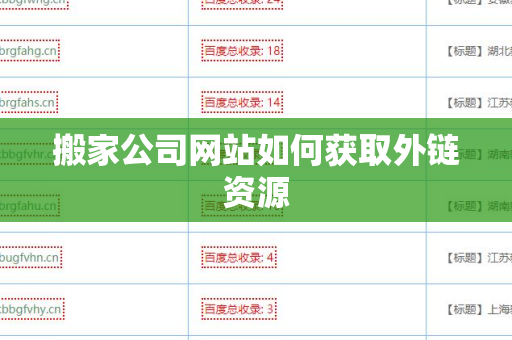 搬家公司网站如何获取外链资源