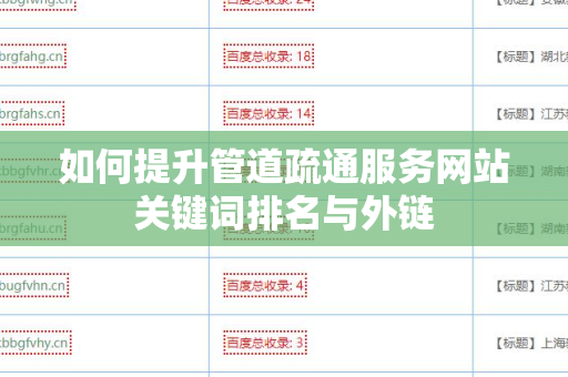 如何提升管道疏通服务网站关键词排名与外链