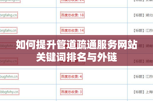 如何提升管道疏通服务网站关键词排名与外链