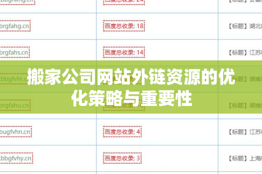搬家公司网站外链资源的优化策略与重要性