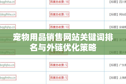 宠物用品销售网站关键词排名与外链优化策略