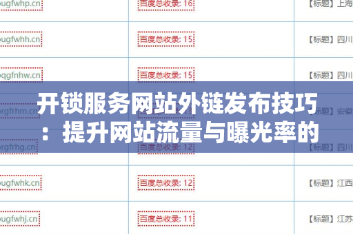 开锁服务网站外链发布技巧：提升网站流量与曝光率的最佳实践