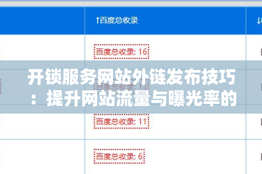 开锁服务网站外链发布技巧：提升网站流量与曝光率的最佳实践