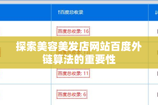 探索美容美发店网站百度外链算法的重要性