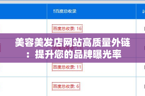 美容美发店网站高质量外链：提升您的品牌曝光率