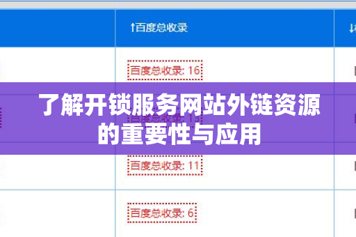 了解开锁服务网站外链资源的重要性与应用