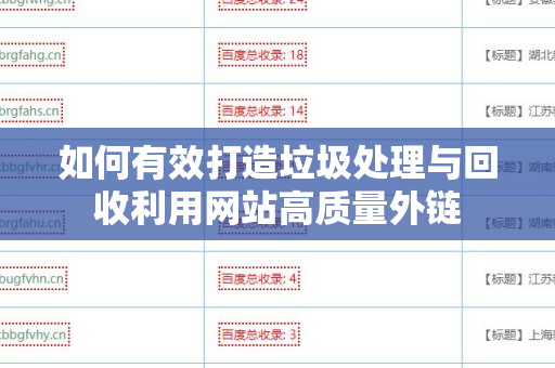 如何有效打造垃圾处理与回收利用网站高质量外链