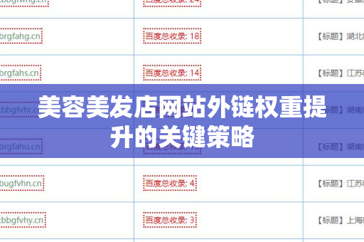 美容美发店网站外链权重提升的关键策略