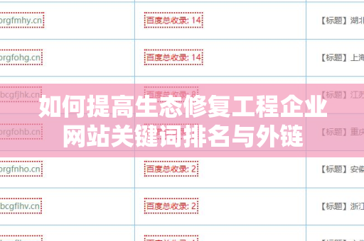如何提高生态修复工程企业网站关键词排名与外链
