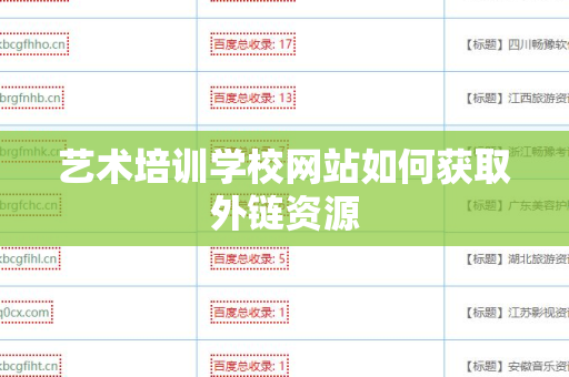 艺术培训学校网站如何获取外链资源