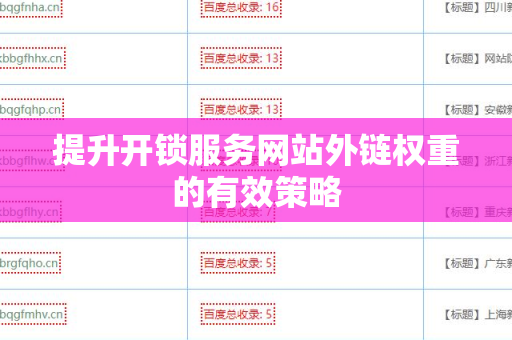 提升开锁服务网站外链权重的有效策略