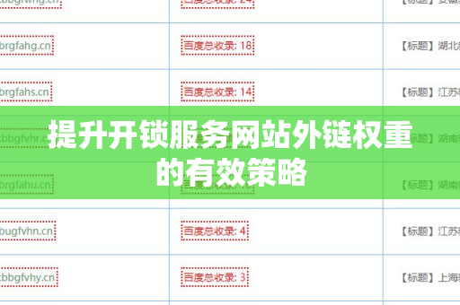 提升开锁服务网站外链权重的有效策略