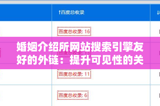 婚姻介绍所网站搜索引擎友好的外链：提升可见性的关键策略