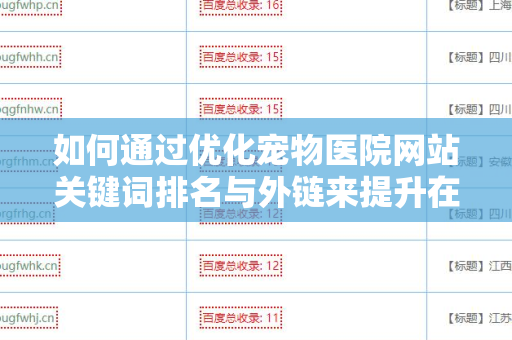 如何通过优化宠物医院网站关键词排名与外链来提升在线可见度