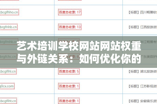 艺术培训学校网站网站权重与外链关系：如何优化你的在线形象
