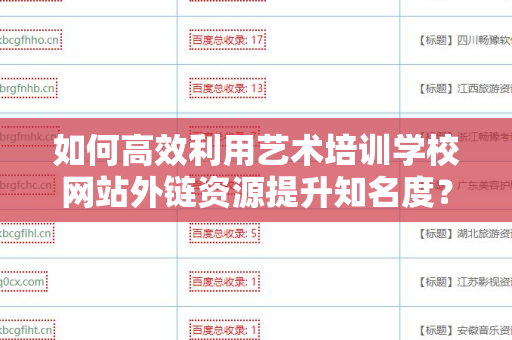 如何高效利用艺术培训学校网站外链资源提升知名度？