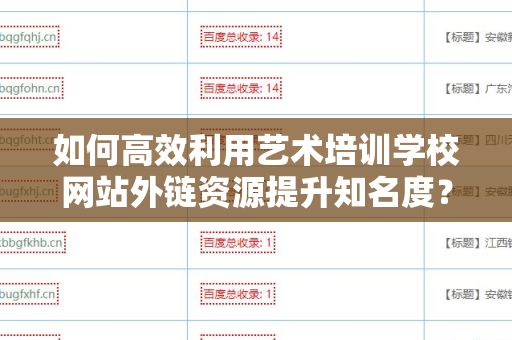 如何高效利用艺术培训学校网站外链资源提升知名度？