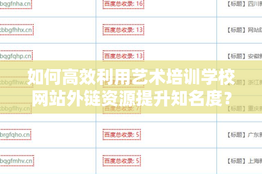 如何高效利用艺术培训学校网站外链资源提升知名度？