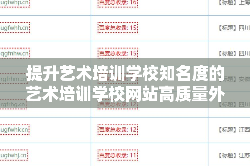 提升艺术培训学校知名度的艺术培训学校网站高质量外链策略