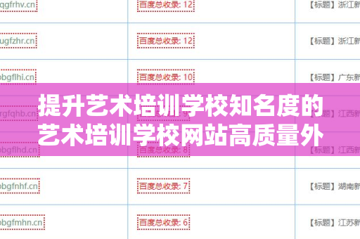 提升艺术培训学校知名度的艺术培训学校网站高质量外链策略