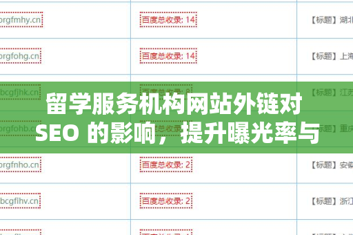 留学服务机构网站外链对 SEO 的影响，提升曝光率与权威性