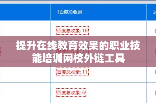 提升在线教育效果的职业技能培训网校外链工具