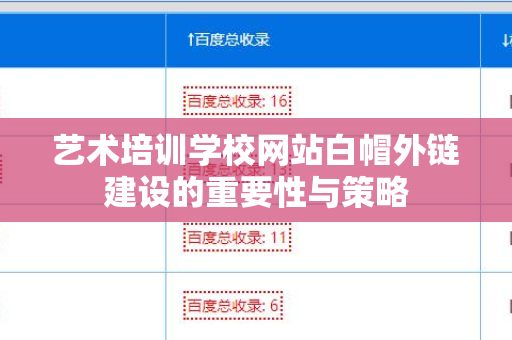 艺术培训学校网站白帽外链建设的重要性与策略