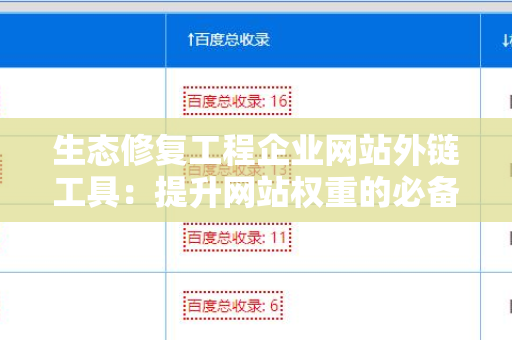 生态修复工程企业网站外链工具：提升网站权重的必备利器