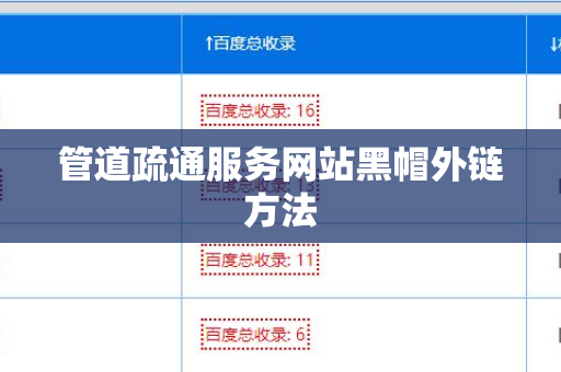 管道疏通服务网站黑帽外链方法