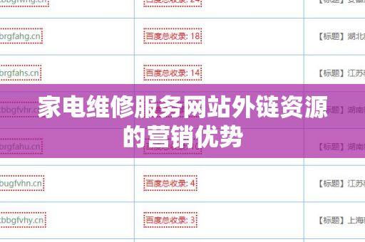 家电维修服务网站外链资源的营销优势
