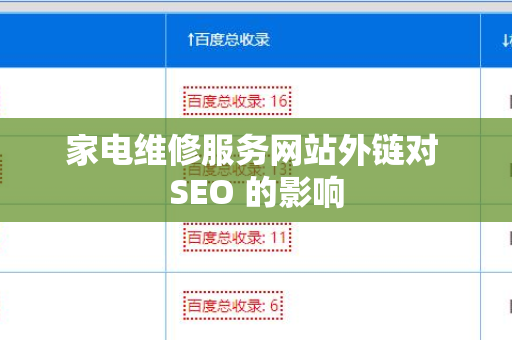 家电维修服务网站外链对 SEO 的影响