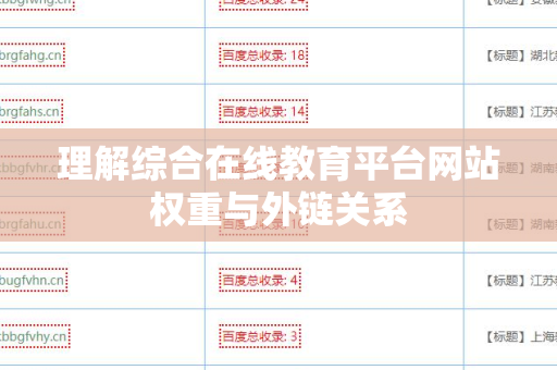 理解综合在线教育平台网站权重与外链关系