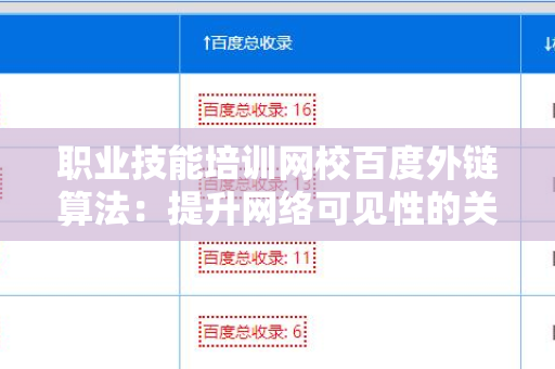 职业技能培训网校百度外链算法：提升网络可见性的关键