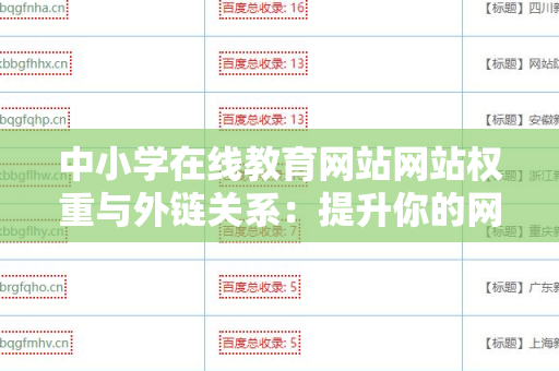中小学在线教育网站网站权重与外链关系：提升你的网站流量与排名的关键因素