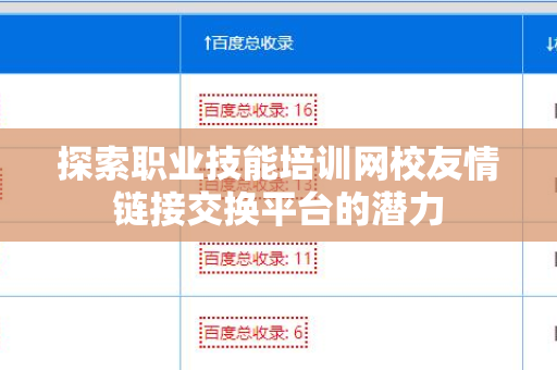 探索职业技能培训网校友情链接交换平台的潜力