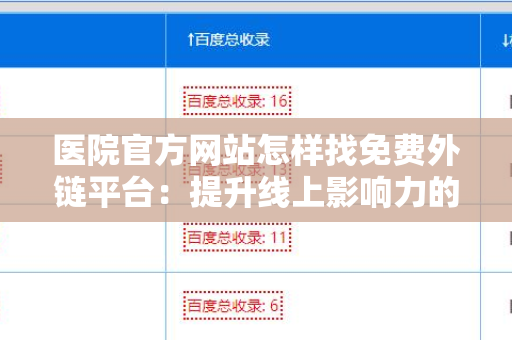 医院官方网站怎样找免费外链平台：提升线上影响力的策略