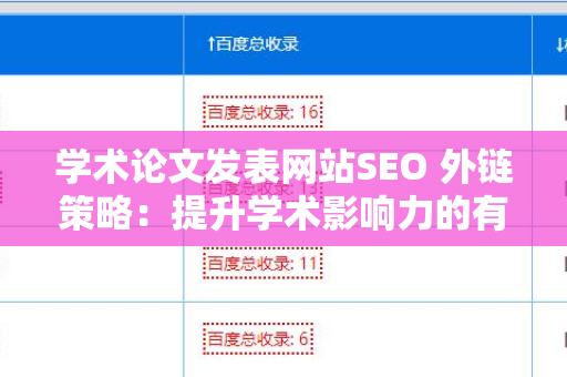 学术论文发表网站SEO 外链策略：提升学术影响力的有效方法