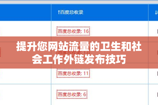 提升您网站流量的卫生和社会工作外链发布技巧