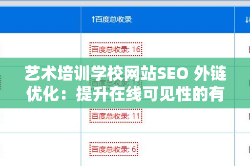 艺术培训学校网站SEO 外链优化：提升在线可见性的有效策略