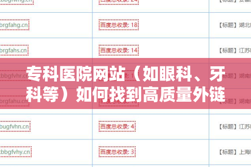 专科医院网站（如眼科、牙科等）如何找到高质量外链