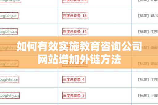 如何有效实施教育咨询公司网站增加外链方法