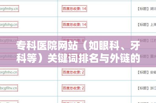 专科医院网站（如眼科、牙科等）关键词排名与外链的全面解析
