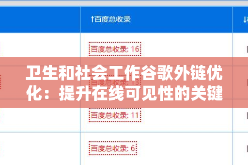 卫生和社会工作谷歌外链优化：提升在线可见性的关键策略