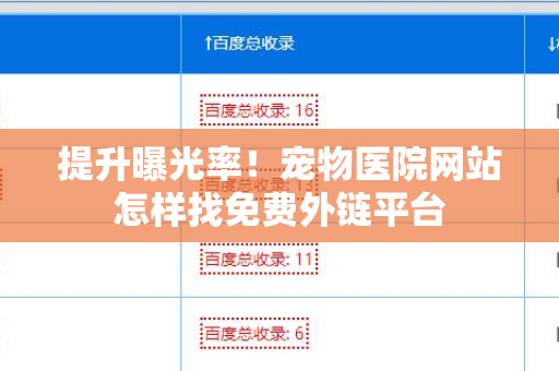 提升曝光率！宠物医院网站怎样找免费外链平台